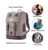 Kurgo Kurgo Rucksack Gray 12.5X9x18.5In