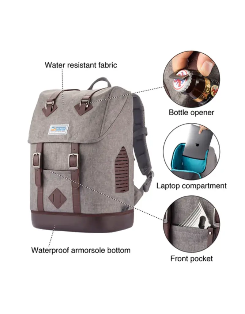 Kurgo Kurgo Rucksack Gray 12.5X9x18.5In