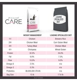 Diamond Pet Food Diamond Care Weight Management Cat Food 6 Lb