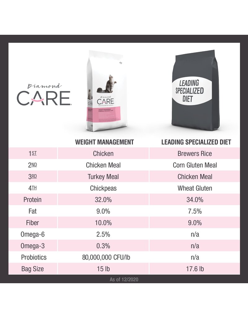 Diamond Pet Food Diamond Care Weight Management Cat Food 6 Lb