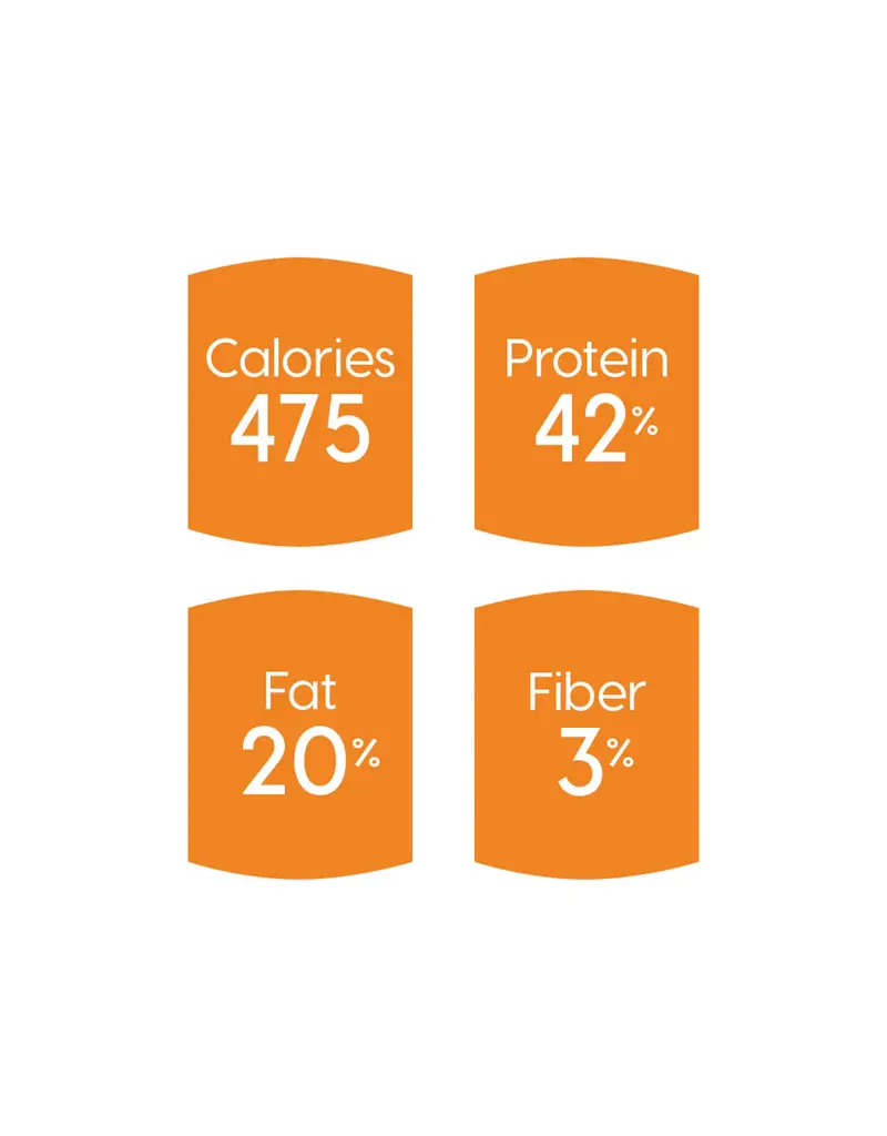 Solid Gold Solid Gold Indigo Moon with Chicken & Egg Dry Cat Food