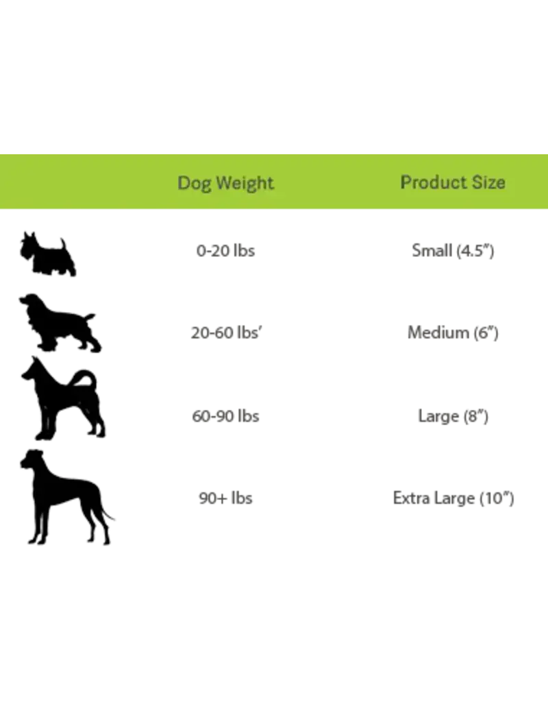 Jolly Pets Jolly Pets Tug N Toss Ball Purple