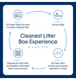 Boxiecat Boxiecat PRO scent free deep clean Probiotic cat litter 16 lb