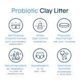 Boxiecat Boxiecat PRO scent free deep clean Probiotic cat litter 16 lb