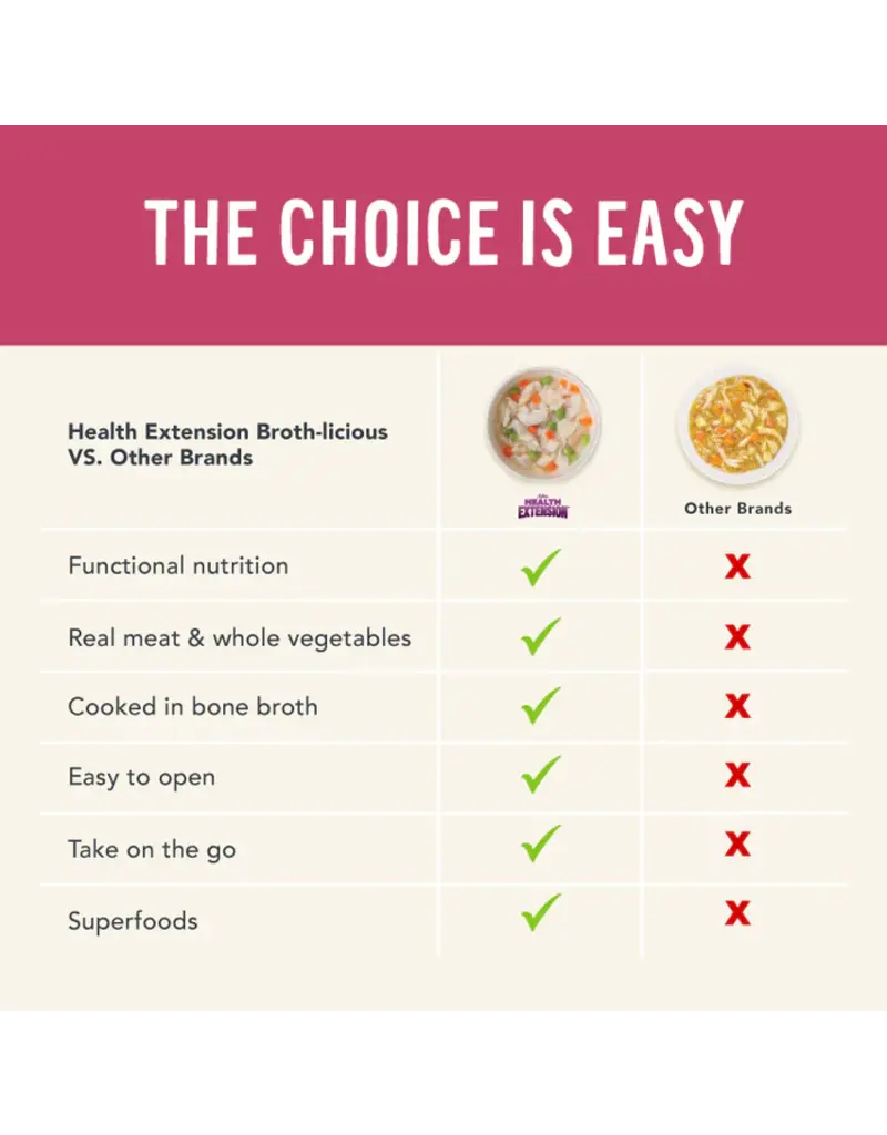 Health Extension HE Broth-licious Bone Broth Ocean Fish 3.5 Oz