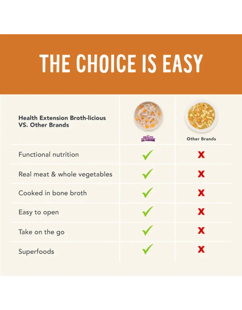 Health Extension HE Broth-licious Bone Broth Chicken/Pumpkin 3.5 Oz