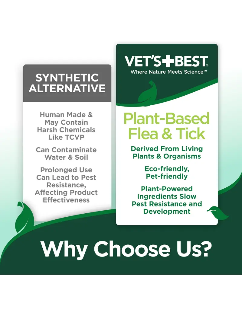 Vet's Best Vet's Best Flea And Tick Home Spray For Dogs 32 oz
