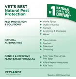 Vet's Best Vet's Best Flea And Tick Spray For Dogs 8 oz