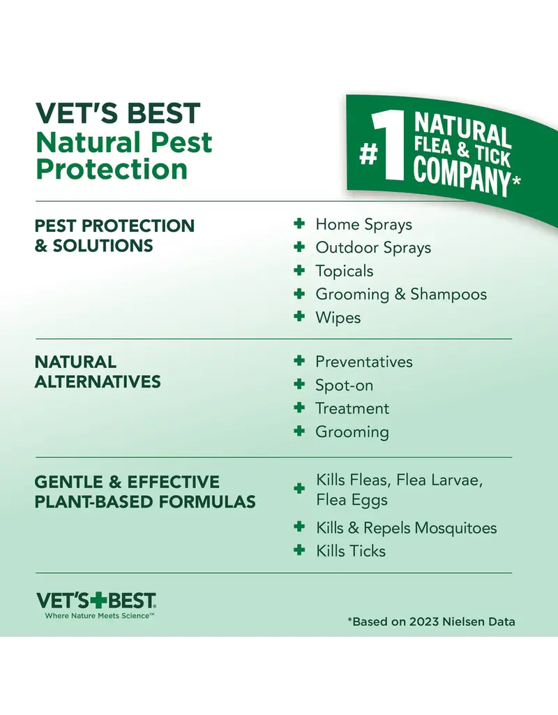 Vet's Best Vet's Best Flea And Tick Spray For Dogs 8 oz