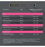 Blue Seal Feeds Blue Seal Sentinel Care Carb-Guard 50lb