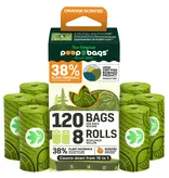 The Original Poop Bags Biobased Countdown Rolls Poop Bags Orange Scented 8 Pk 15 Ct