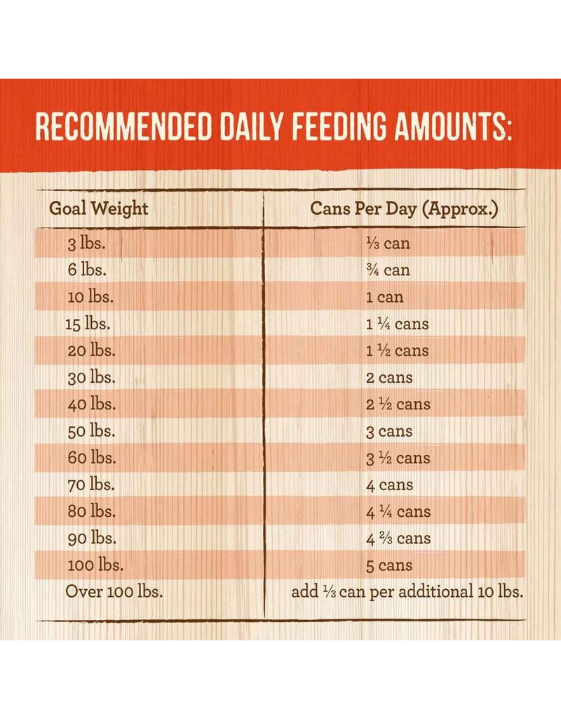 Merrick Merrick Grain Free Turducken Canned Dog Food 12.7oz can