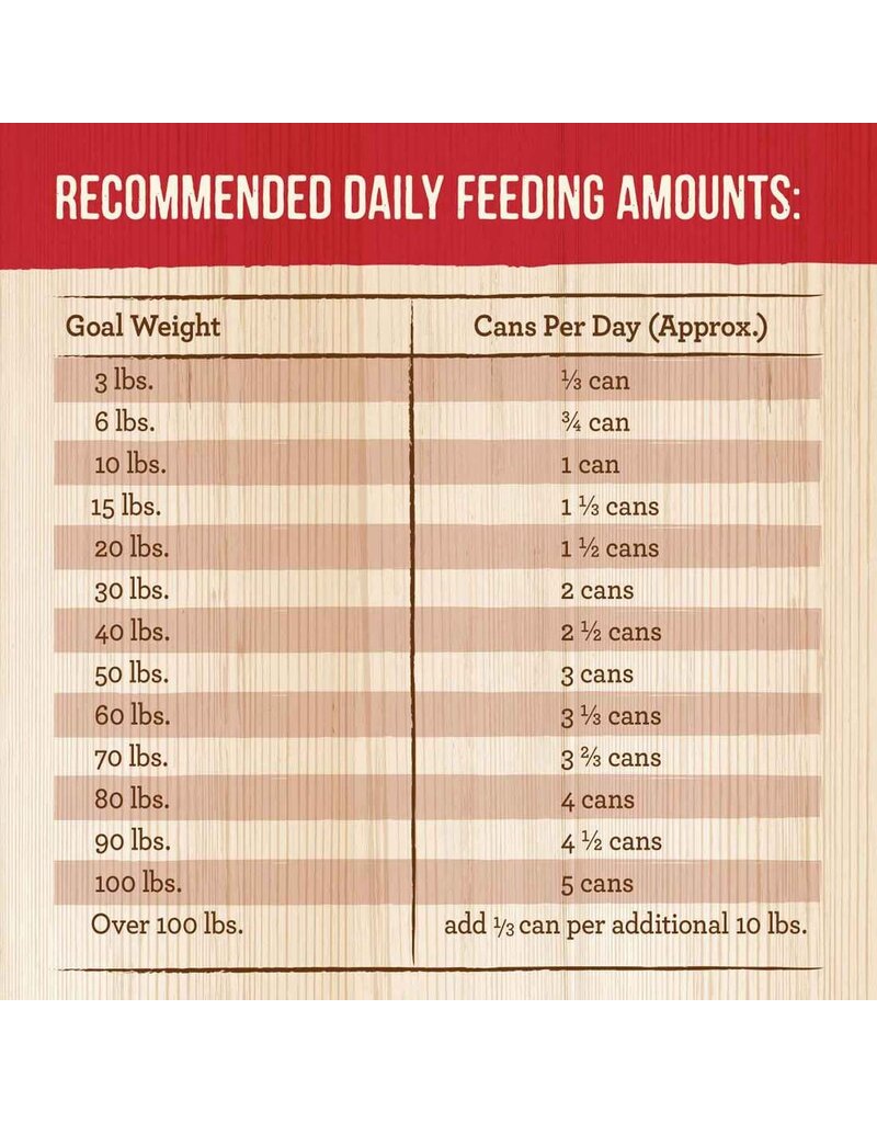 Merrick Merrick Grain Free Cowboy Cookout Canned Dog Food 12.7oz can