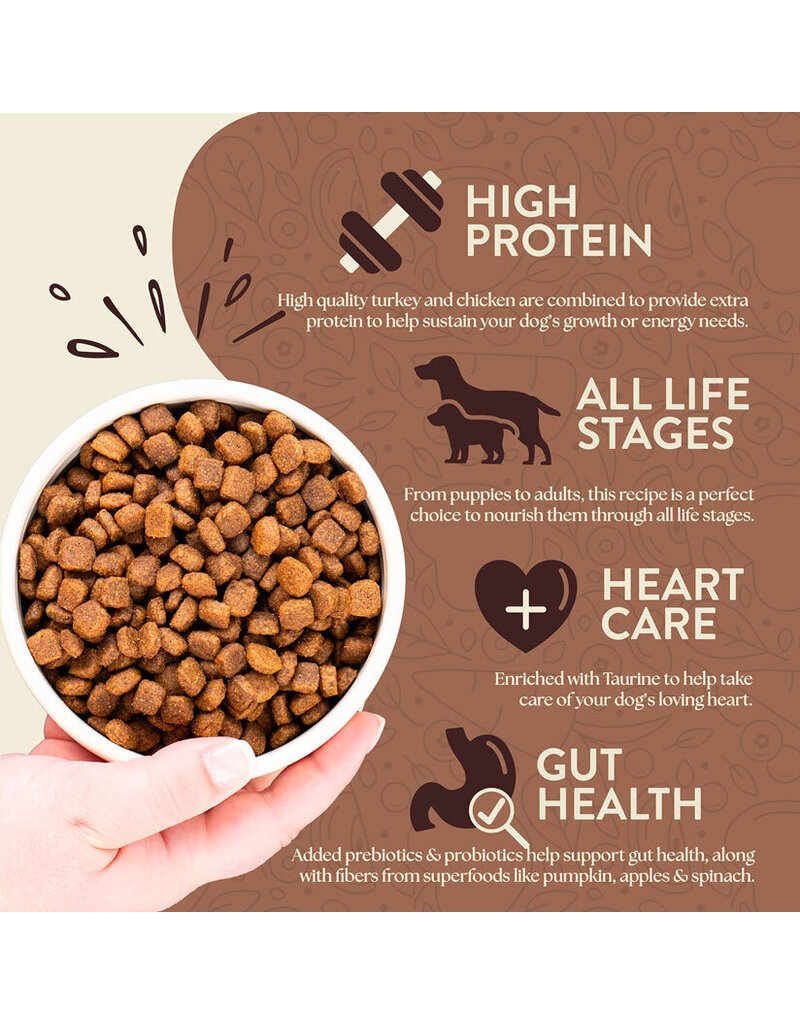 Earthborn Holistic Earthborn Primitive Natural Turkey Dry Dog Food