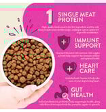 Earthborn Holistic Earthborn Meadow Feast Pea Free Lamb