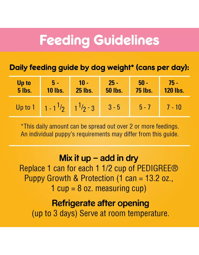 Pedigree Pedigree Puppy Chopped Ground Dinner Wet Dog Food 13.2 oz