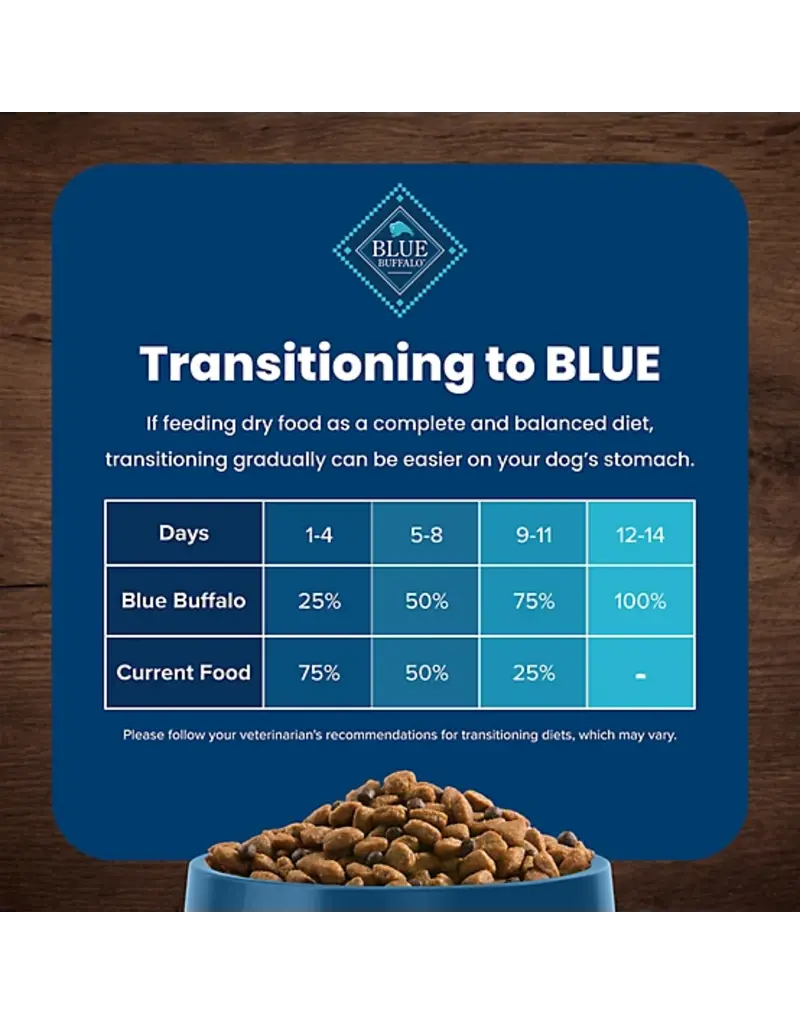 Blue Buffalo Blue Buffalo LPF Small Breed Adult Chicken/Brown Rice  5lb