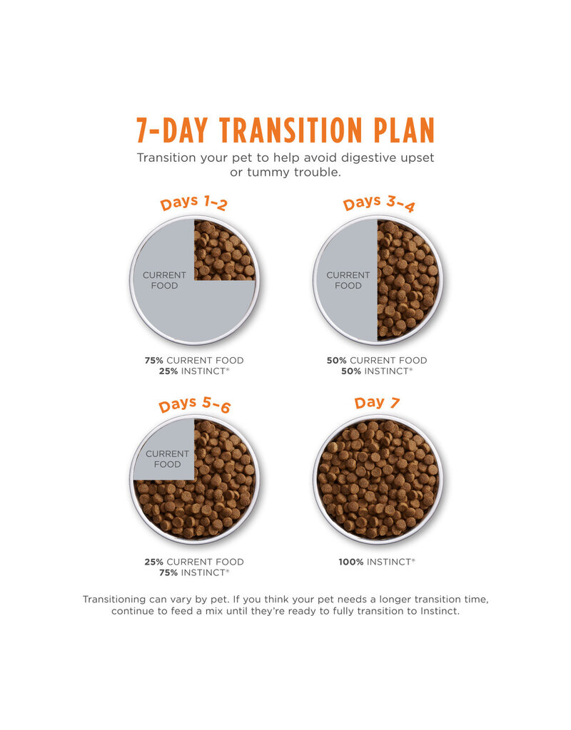 Natures Variety Nature's Variety Instinct LID Lamb dog 4 lb