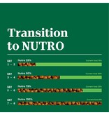 Nutro Nutro NC Adult Lamb And Rice