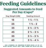 Nutro Nutro NC Adult Lamb And Rice