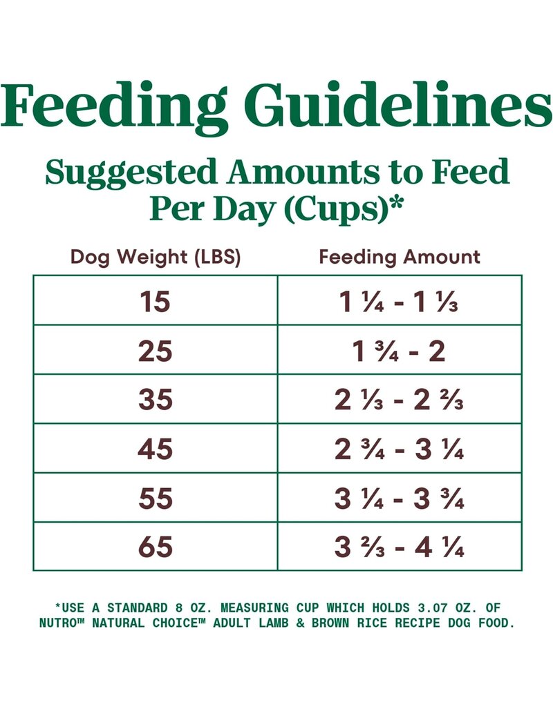 Nutro Nutro NC Adult Lamb And Rice