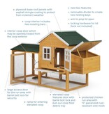 Prevue Pet Prevue Chicken Coop With Nesting Box