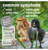 Homeo Pet HomeoPet Avian Nose Relief 15 ml