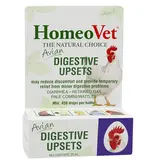 Homeo Pet Homeopet Avian Digestive Upsets