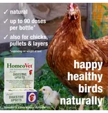 Homeo Pet Homeopet Avian Digestive Upsets