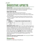 Homeo Pet Homeopet Avian Digestive Upsets