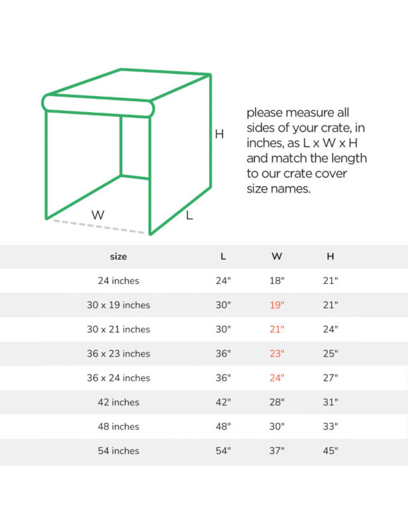 Molly Mutt Molly Mutt Sheepy Mat Insert