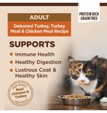 Wellness Wellness Core Original Turkey & Chicken Recipe Dry Cat Food