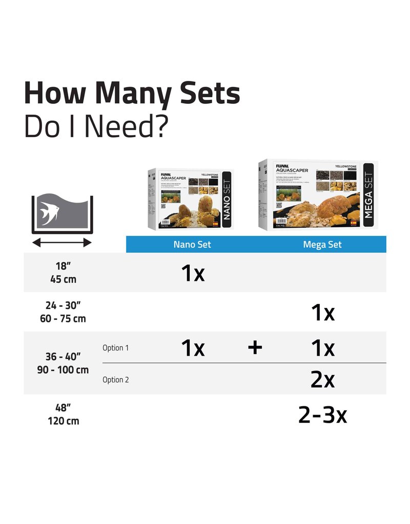 Fluval Fluval Aquascapers Natural Rock & Sand Kit Yellowstone Canyon