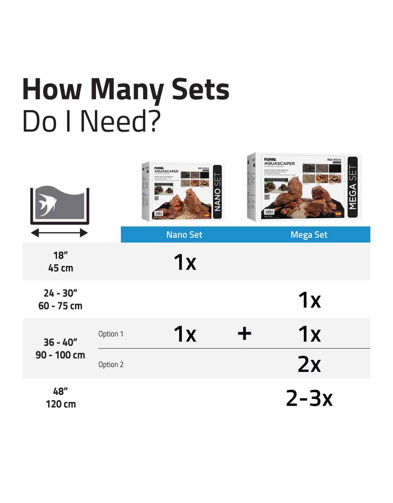 Fluval Fluval Aquascapers Natural Rock & Sand Kit Red Rock Canyon