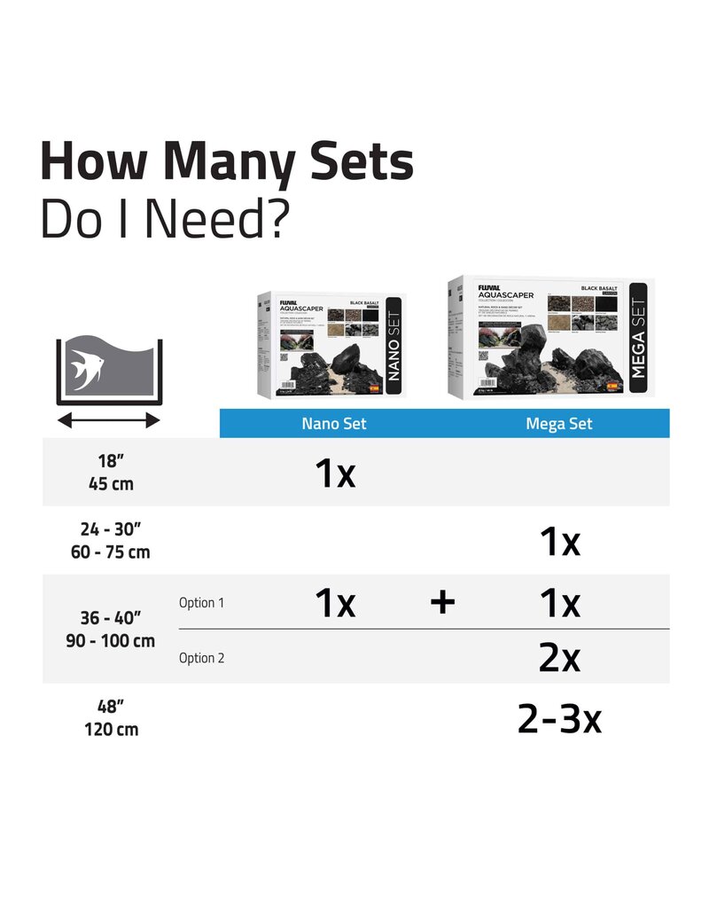 Fluval Fluval Aquascapers Natural Rock & Sand Kit Black Basalt Canyon