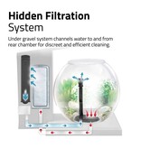 Fluval Fluval LIV Microscaping Aquarium Kit White 1.6 Gallon