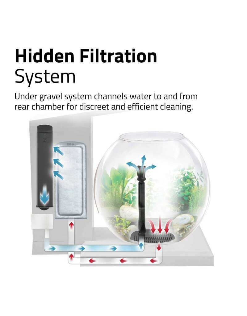 Fluval Fluval LIV Microscaping Aquarium Kit White 1.6 Gallon