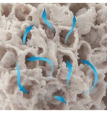 Fluval Fluval BIO-FX Filter Media 2L