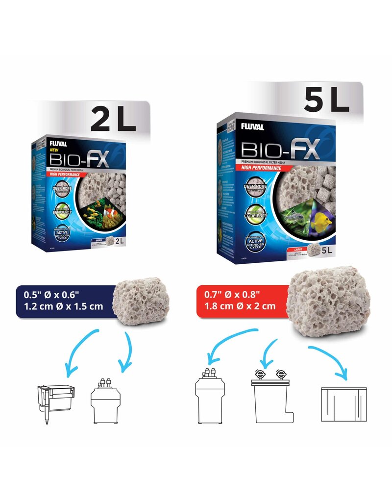 Fluval Fluval BIO-FX Filter Media 2L