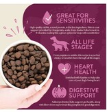 Earthborn Holistic Earthborn Venture Limited Ingredient Rabbit Meal And Pumpkin