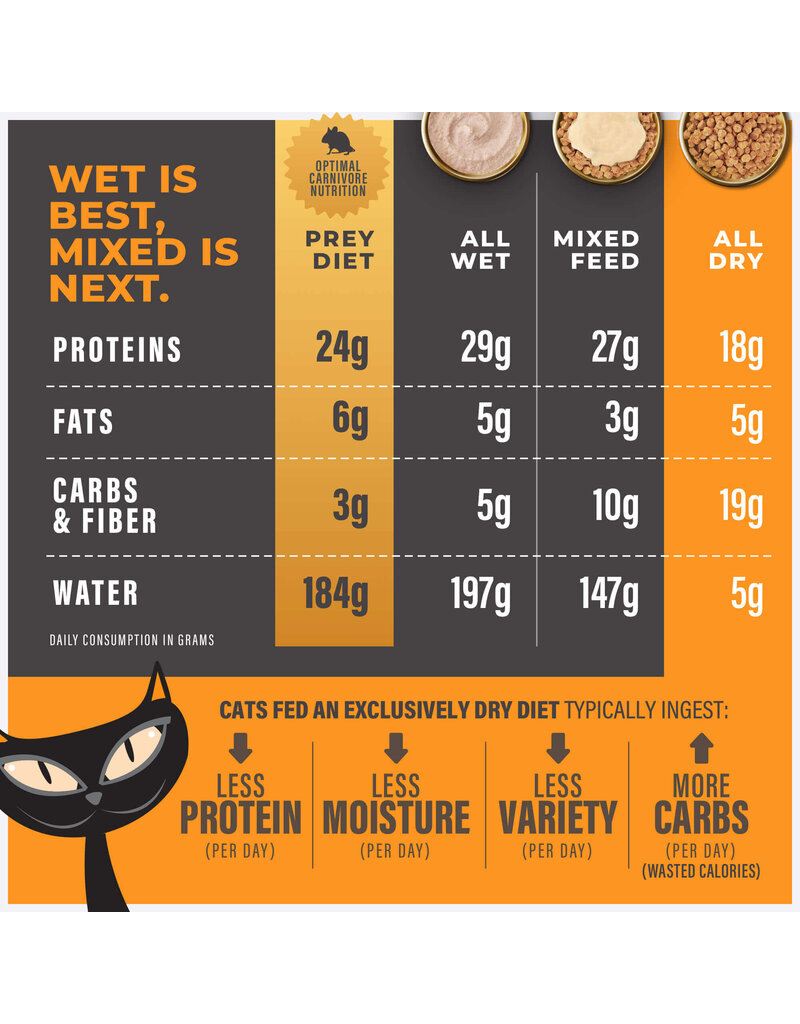 Tiki Pet Tiki Cat Solutions Digestion Lamb & Egg Baked Kibble