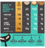 Tiki Pet Tiki Cat Solutions Skin & Coat Salmon & Herring Baked Kibble