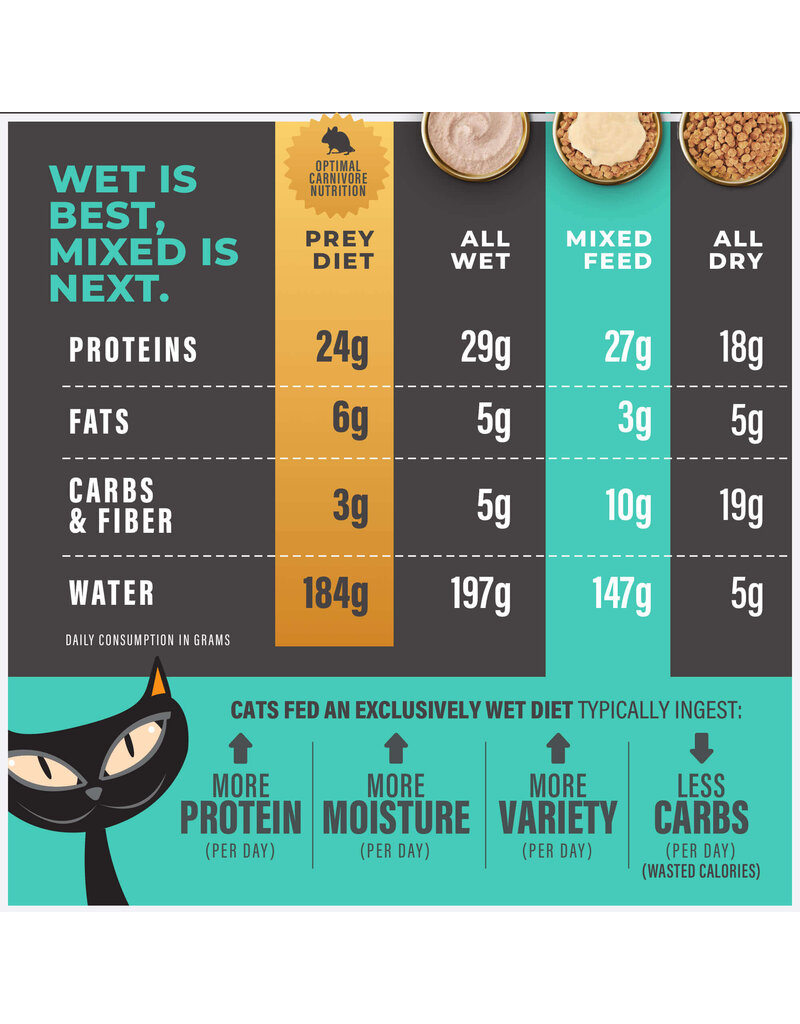 Tiki Pet Tiki Cat Solutions Skin & Coat Salmon & Herring Baked Kibble