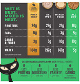 Tiki Pet Tiki Cat Solutions Dental Chicken Baked Kibble