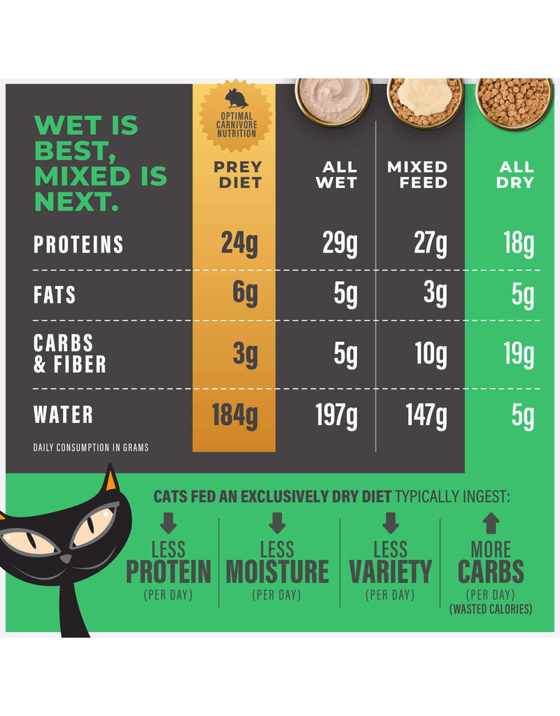 Tiki Pet Tiki Cat Solutions Dental Chicken Baked Kibble