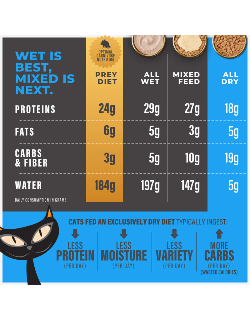 Tiki Pet Tiki Cat Solutions Mineral Balance Chicken Baked Kibble