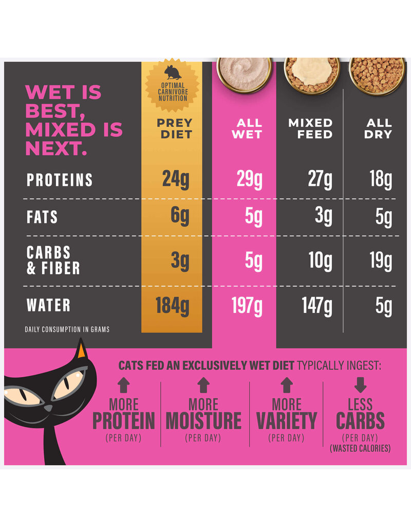 Tiki Pet Tiki Cat Solutions Mousse Fussy Duck, Liver & Egg 2.4 Oz pouch