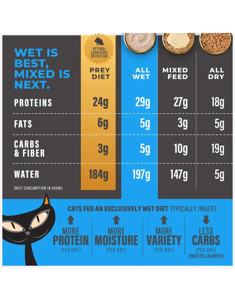 Tiki Pet Tiki Cat Solutions Mineral Balance Mousse Tuna & Salmon 2.4 Oz pouch