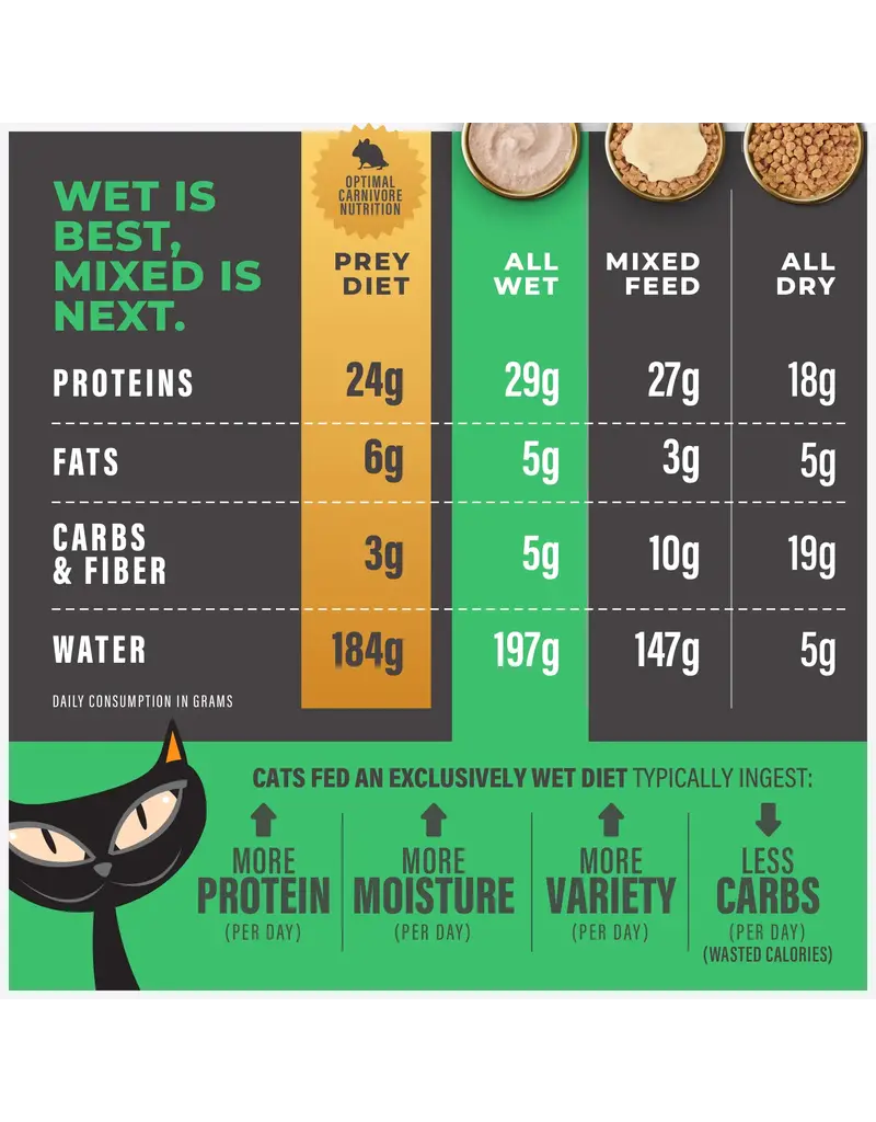 Tiki Pet Tiki Pet Solutions Cat Food Dental Chicken 2.4 Oz