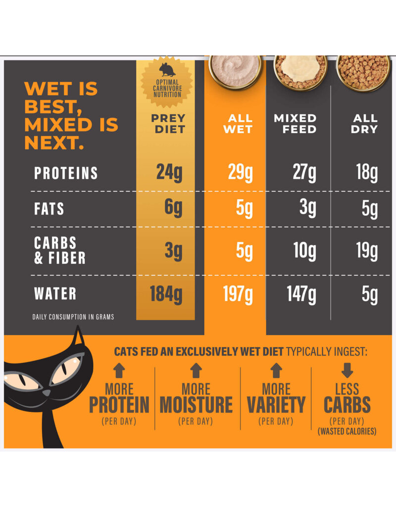 Tiki Pet Tiki Cat Solutions Digestive Chicken & Egg 2.4 Oz